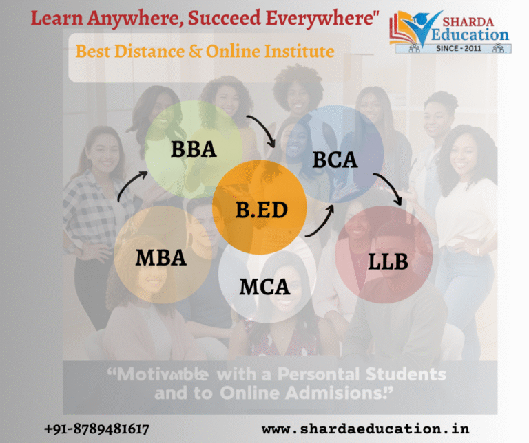 Best Online & Distance institute for 2025